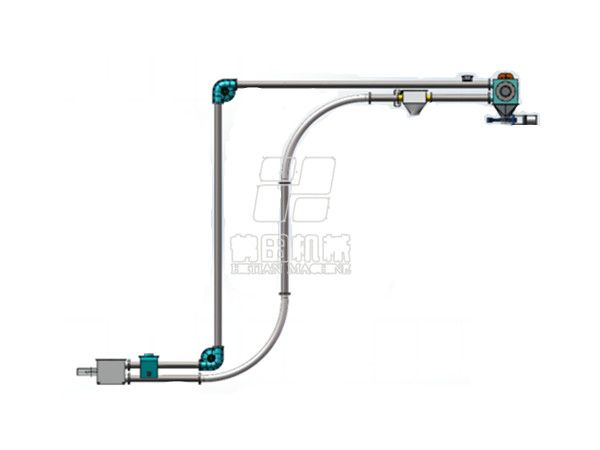 管鏈輸送機