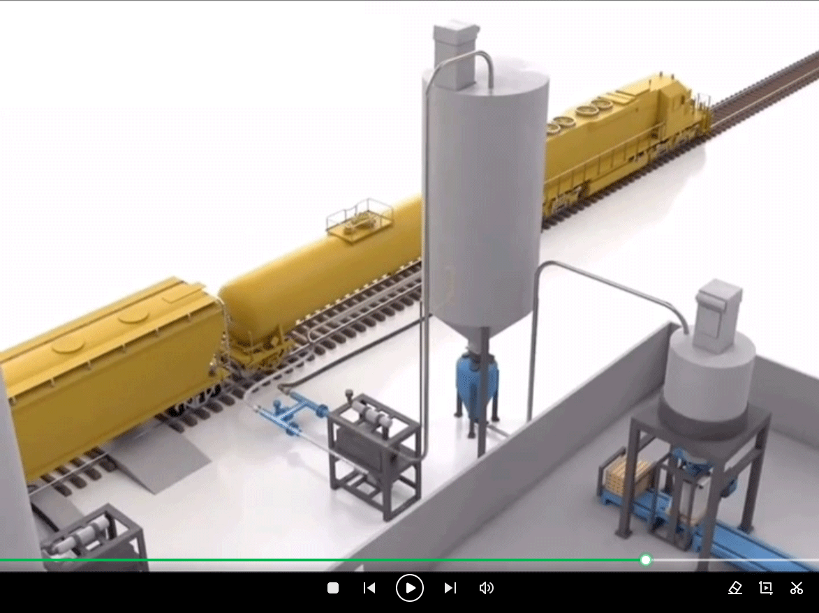 全自動氣力輸送配料包裝系統