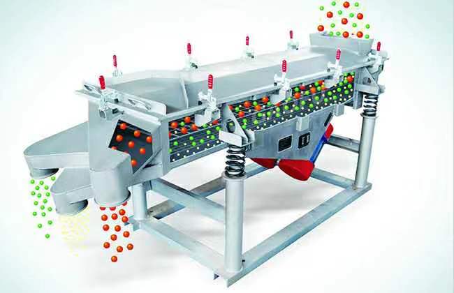 直線振動篩選機結(jié)構部件及工作原理